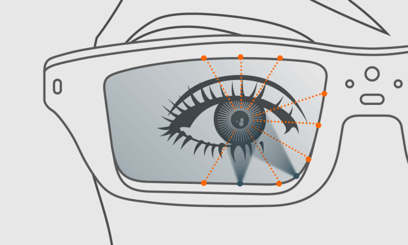 VR AR Animation Eye tracking